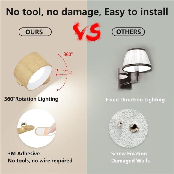 LED Wall Sconce, Wall Mounted Lamp with Rechargeable Battery Operated USB Port - Picture 2 of 7